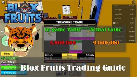 roxy trading|fruit value list trading.